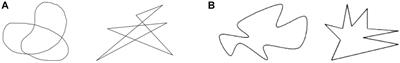 Visual and Proprioceptive Perceptions Evoke Motion-Sound Symbolism: Different Acceleration Profiles Are Associated With Different Types of Consonants